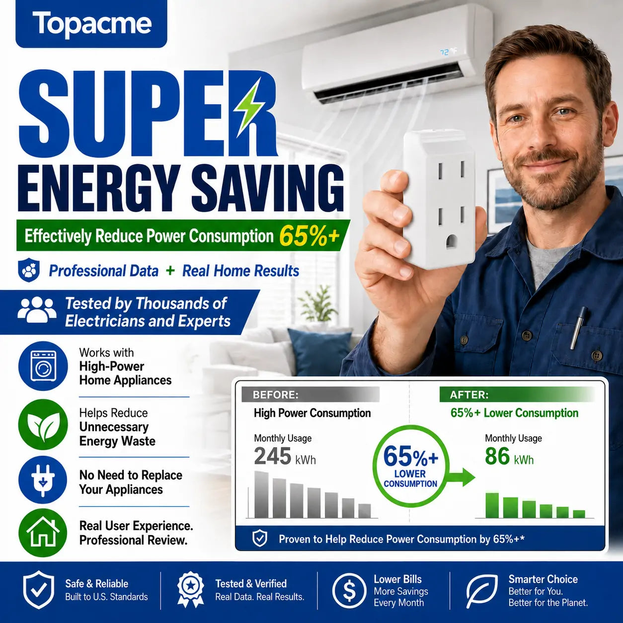 Topacme® Smart Energy Saving Outlet Adapter