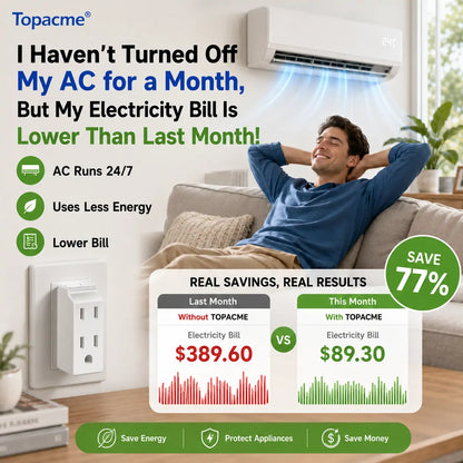 Topacme® Smart Energy Saving Outlet Adapter