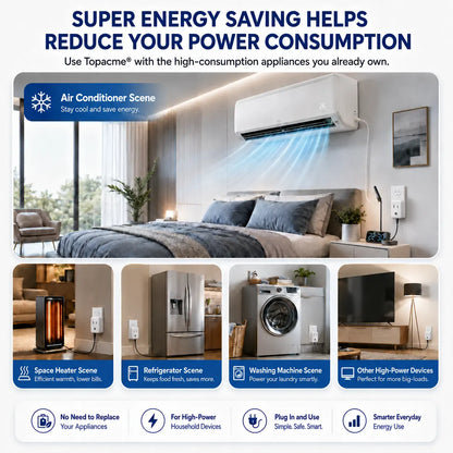 Topacme® Smart Energy Saving Outlet Adapter