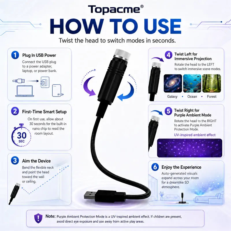 Topacme® 2-in-1 Immersive Projection & Purple Ambient Protection Mode🛡️