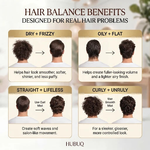 HUBUQ® Curl & Silk Hair Mist Duo - Adaptive Hair Transformation Technology（Best Hair Innovation 2026）