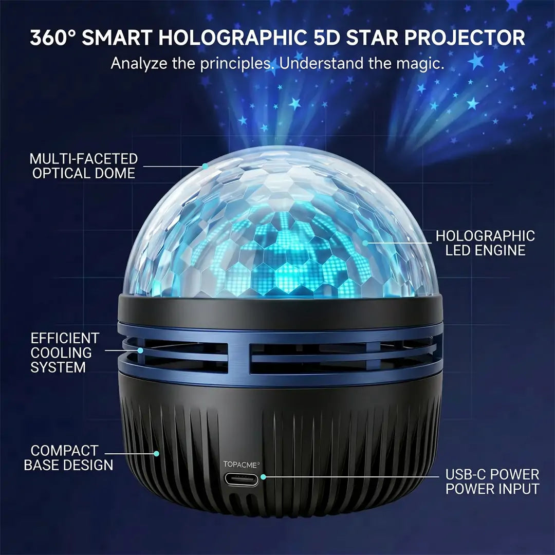 🇺🇸Official U.S. Store | Topacme® 360° Night Light Projector - Smart Holographic Star Projector🌌