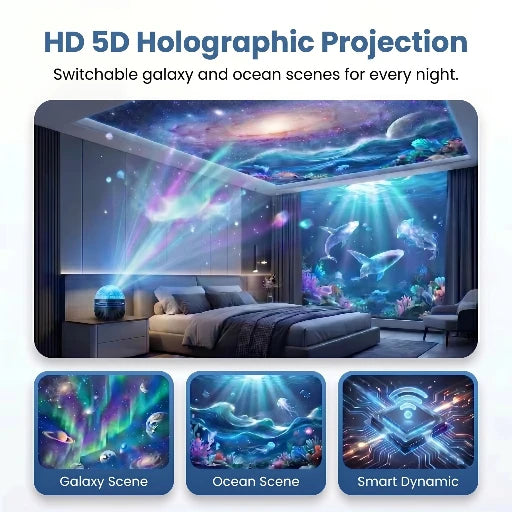 🇺🇸Official U.S. Store | Topacme® 360° Night Light Projector - Smart Holographic Star Projector🌌